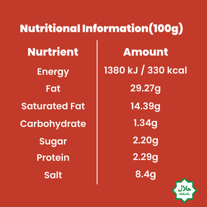 Peri Peri Masala Marinade Sauce