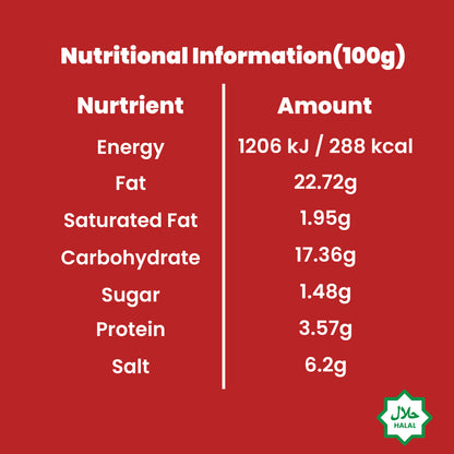 Tikka Masala Marinade Sauce